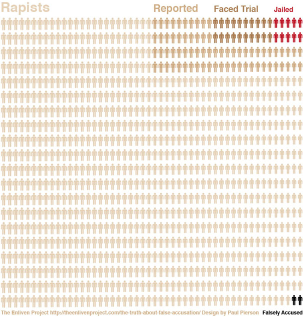 rape_infographic.jpg